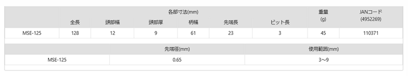 ツノダ スナップリング プライヤー軸用125mm (ばね付)(3～9mm用)(MSE)の寸法表