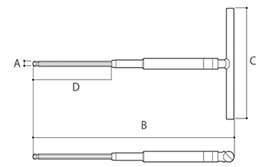 ツノダ T型クイックターンレンチ 4丁組セット(T型六角棒スパナ)(TL-4S)の寸法図