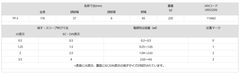 ツノダ 圧着工具 TP-3 (裸圧着端子・ 裸圧着スリーブ用/0.5/1.25/2/3.5㎟)の寸法表