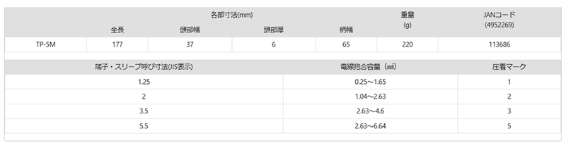 ツノダ 圧着工具 TP-5M (裸圧着端子・ 裸圧着スリーブ用/1.25/2/3.5/5.5㎟)の寸法表