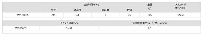 ツノダ ウォーターポンプ バネ付プライヤー(ドライバー付)(WP-DS)の寸法表