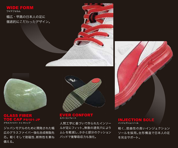 プーマ(PUMA) 安全靴 スプリント・ブラック・ローの寸法表
