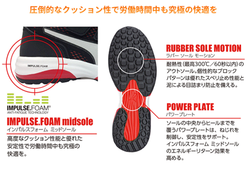 プーマ(PUMA) 安全靴 スピードレッドローの寸法図