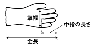 アトム ゴム張りクロベエ 122-GX (強力タイプ)の寸法図