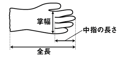 アトム ガッツ 123 (強力ゴム張り背抜き手袋)の寸法図