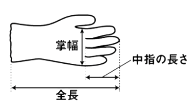 アトム タフレッドスリム 1450 (天然ゴム背抜き手袋)の寸法図