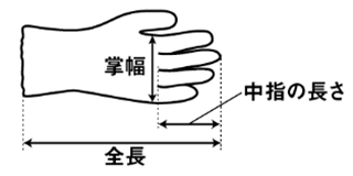 アトム ケミソフトブラック 1550 (ポリウレタン樹脂背抜き手袋)の寸法図