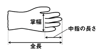 アトム ライトイーグル 1300 (ニトリルゴム全面コーティング手袋)の寸法図