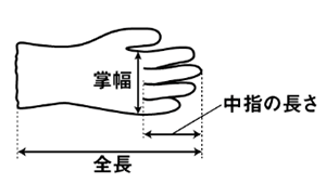 アトム ネオイーグル 213 (ニトリルゴム全面コーティング手袋)の寸法図