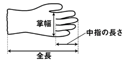アトム しんげんくん 1130 (振動軽減手袋)の寸法図