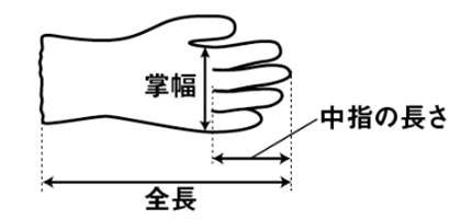 アトム ゴムライン 180 (天然ゴムすべり止め手袋)の寸法図