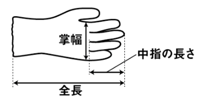 アトム すべり止め手袋 4990 (7ゲージ/厚手タイプ) 1双入りの寸法図