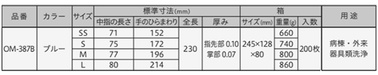 オカモト エコソフトスマートゴム手袋(NBR) OM-387B (200枚入り)の寸法表