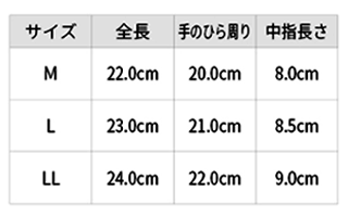 シモン 豚革手袋 豚白 PL-718 (袖口マジック止め式)(掌部/豚革当て付き)の寸法表
