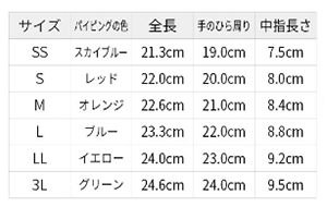 シモン 牛本革手袋 CG-718 (掌部/本革当て付き・袖口/マジック止め式)の寸法表