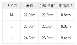 シモン 牛本革手袋 CG-714 (袖無し・親指/丸指型)の寸法表