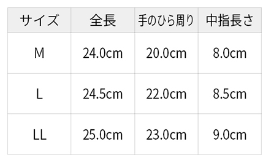 シモン 牛本革手袋 CG-715 (袖付き・親指/丸指型)の寸法表