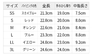 シモン 牛本革手袋 CG-717 (袖口/マジック止め式)の寸法表