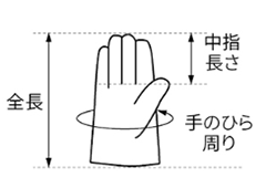 シモン 牛床革手袋 銀当付3型 107AP (親指付根・指部/本革当付・握り部/補強当付)の寸法図