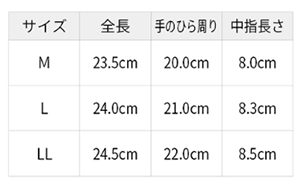 シモン 牛床革手袋 CS-126 綿トリコット (袖口/ゴムタック式)の寸法表