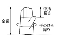 シモン アルゴン溶接用手袋 (5本指) CGS-123Yの寸法図