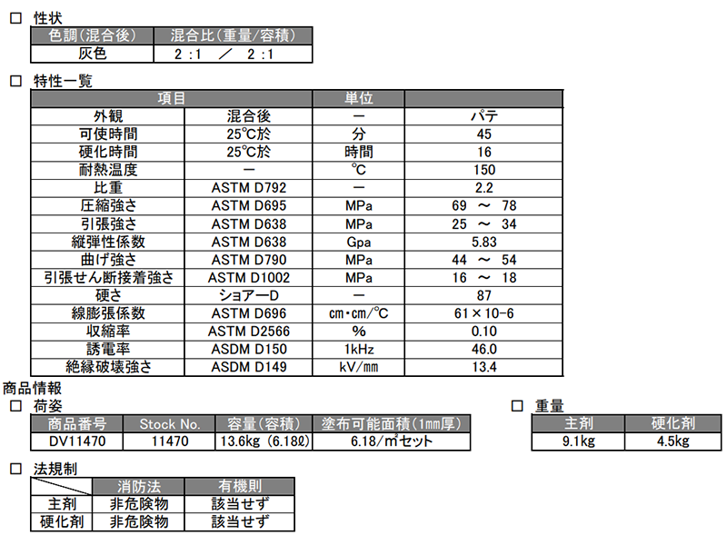 デブコン ファインロード300 (セラミックビーズ入り・パテ状)(灰色)(耐摩耗金属用補修剤)の寸法表