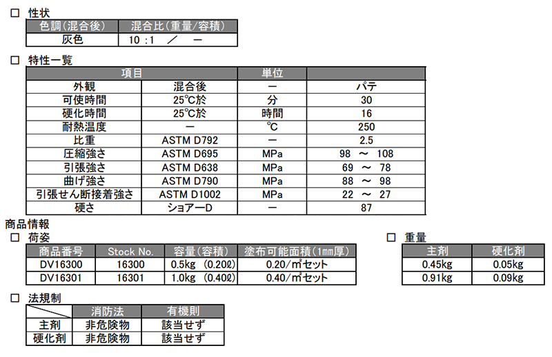 デブコン HR-300 (鉄粉入り・パテ状・耐熱250℃)(灰色)(耐熱金属用補修剤)の寸法表