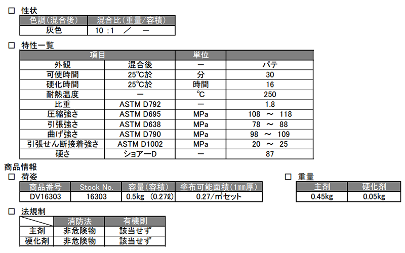 デブコン HR-303 (アルミ粉入り・パテ状・耐熱250℃)(薄灰色)(耐熱金属用補修剤)の寸法表