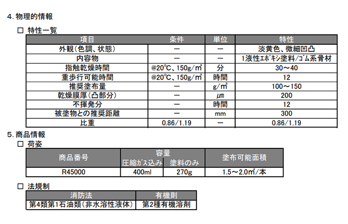 デブコン 安全地帯 セーフステップ R45000 (スプレータイプ/淡黄色)(滑り止めコート剤)の寸法表
