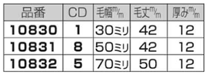 コーワ NS水性用ハケ (30mm/50mm/70mm)の寸法表