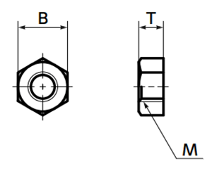 純モリブデン製 六角ナット 1種(ミリネジ) SHNMの寸法図