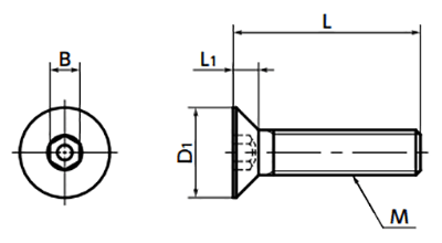 モリブデン 六角穴付き皿ボルト(皿頭 キャップ) SNFCMの寸法図