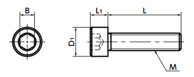 ステンレス SUS316L(A4) 六角穴付きボルト(キャップスクリュー) SNSLの寸法図