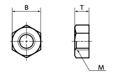 二相鋼 ステンレス 六角ナット 1種(ミリネジ) SHNDSの寸法図