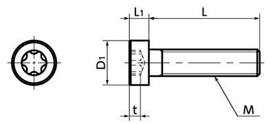 鋼8.8 ヘクサロビュラ穴付き低頭ボルト(低頭TRX CAP) SLT-TZBの寸法図