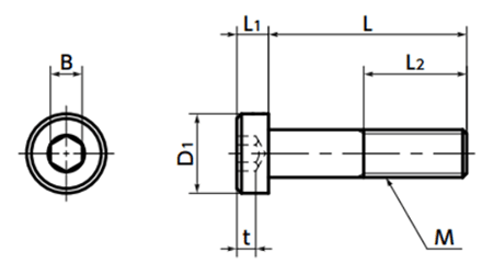 鋼8.8 六角穴付き低頭ボルト(キャップスクリュー/四三酸化鉄皮膜)(SLH)(NBK製)の寸法図