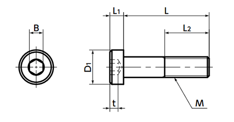 鋼8.8 六角穴付き低頭ボルト(キャップスクリュー) SLH-TZBの寸法図