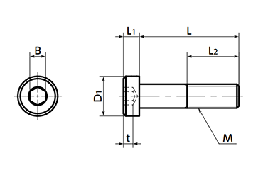 ステンレス SUSXM7 六角穴付き低頭ボルト(キャップスクリュー)(SLHS)(NBK製)の寸法図