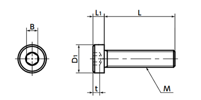 ステンレス SUS316L(A4) 六角穴付き低頭ボルト(キャップスクリュー)(SLHL)(NBK製)の寸法図