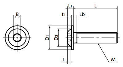 鋼10.9 フランジ付きボタンボルト(フランジ付六角穴付きボタンキャップ) SFB-EL (無電解ニッケル)の寸法図