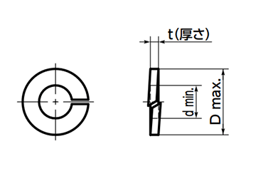 ステンレス ばね座金2号 (スプリングワッシャー)(インチねじ用)(SWAS-IS)(10個入)(NBK製)の寸法図