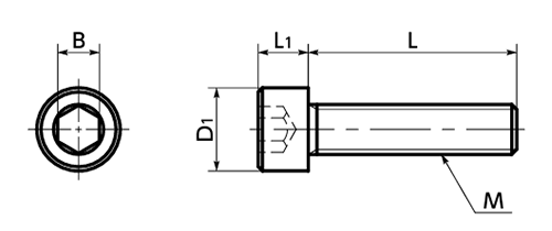 ステンレス SUSXM7 六角穴付きボルト(二硫化モリブデンコーティング)(SNSS-MO)(10本入)(NBK製)の寸法図