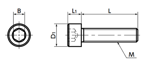 ステンレス SUSXM7 六角穴付きボルト(PTFEコーティング)(SNSS-TF)(NBK製)の寸法図