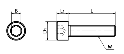 ステンレス SUSXM7 六角穴付きボルト(フッ素コーティング)(SNSS-FC)(10本入)(NBK製)の寸法図