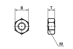 ステンレス 六角ナット (DIN934)(細径サイズ)(ミリネジ)(SHNS)(NBK製)の寸法図