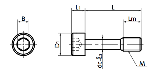 ステンレス SUSXM7 (A2-70) 六角穴付きボルト(脱落防止ねじ)(SSC-)(NBK製)の寸法図
