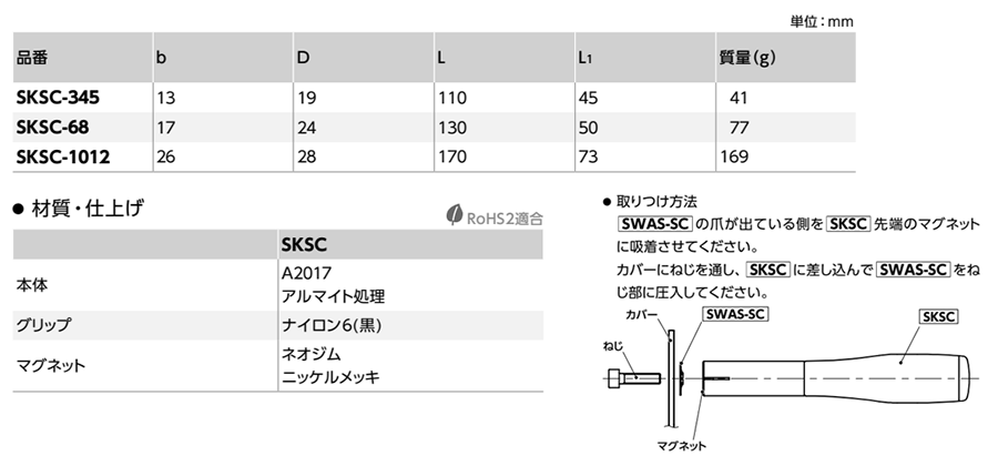 脱落防止ワッシャ 専用工具 (SKSC)(NBK製)の寸法表