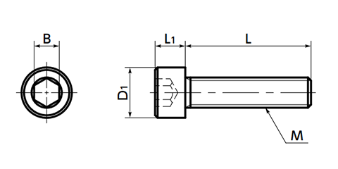 ステンレス 六角穴付きボルト(キャップスクリュー)(細目)(SNSS-M-P)(NBK製)の寸法図