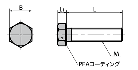 ステンレス SUSXM7 六角ボルト(頭部PFAコーティング)(SNHS-HTF)(NBK製)の寸法図