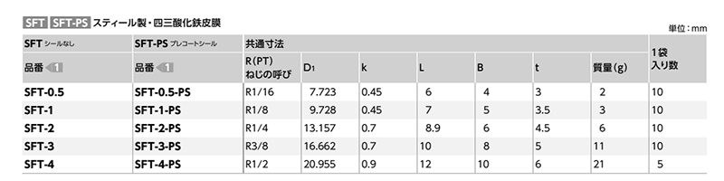 鉄(S45C) 配管用六角穴付きテーパスクリュープラグ(沈み)(プレコートシール)(SFT-PS/小袋入り)(NBK製)の寸法表